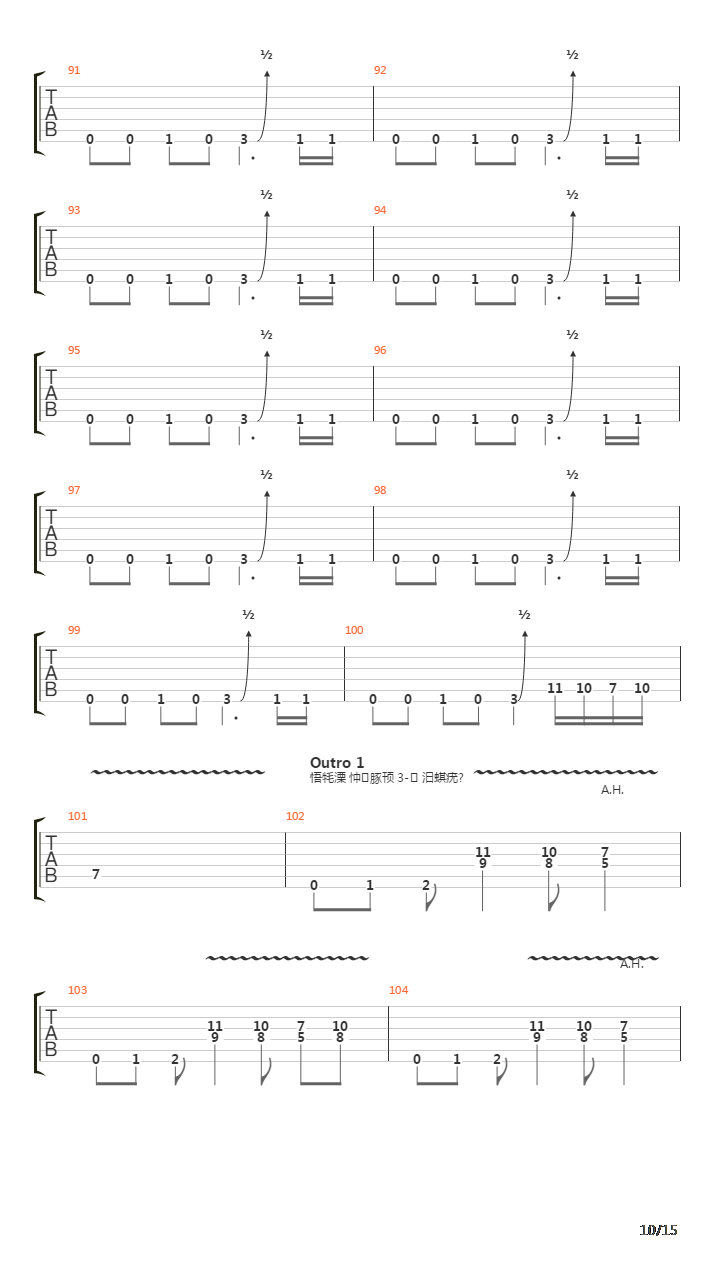 Modern Iconoclast吉他谱