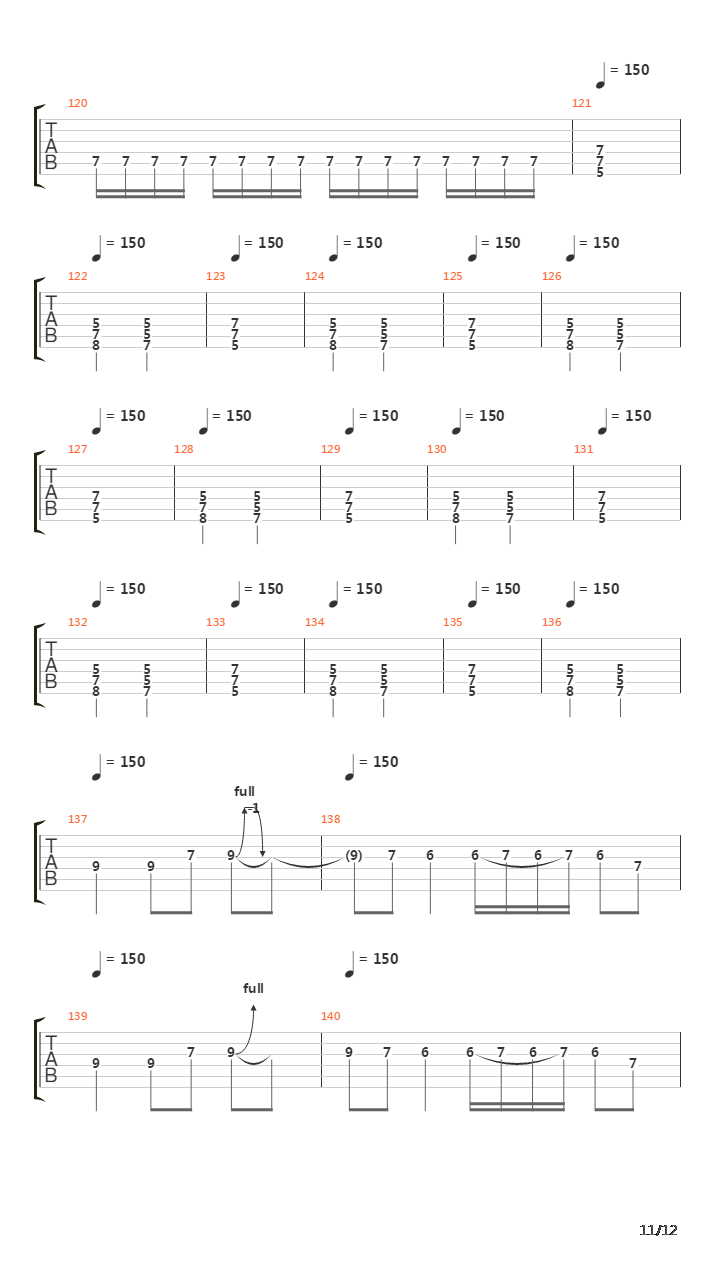 Ostatni Tabor吉他谱