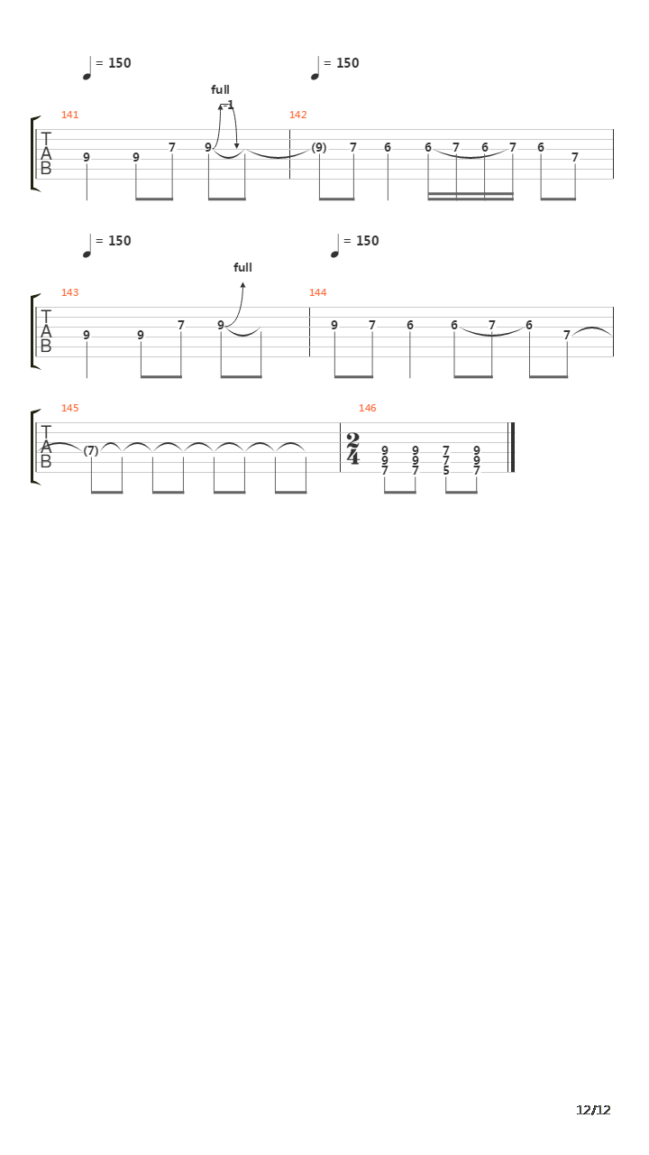 Ostatni Tabor吉他谱