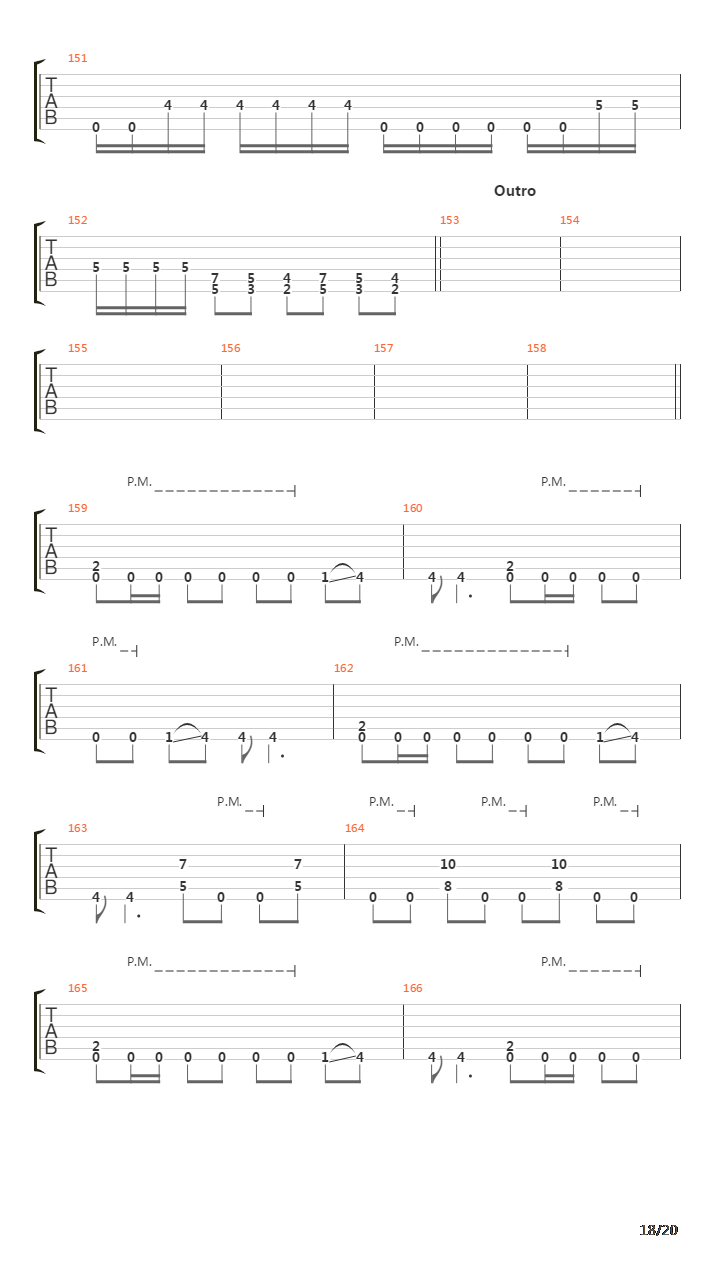 Pan Satyros吉他谱