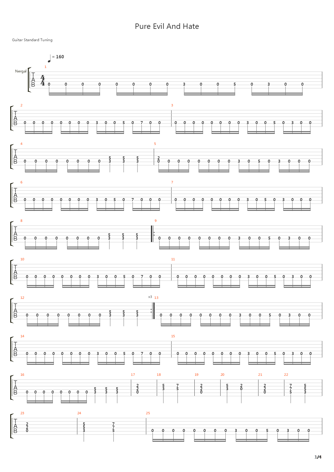 Pure Evil And Hate吉他谱