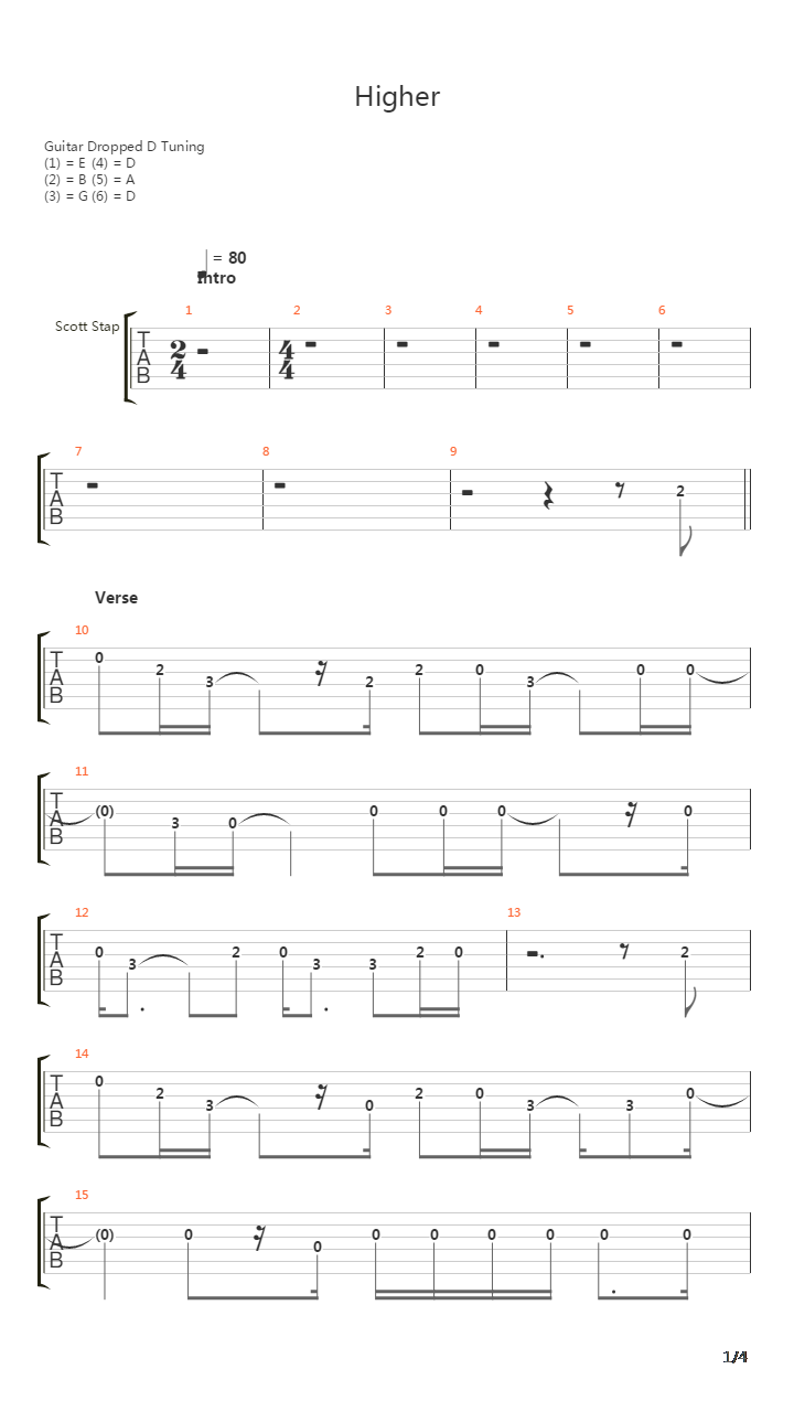 Higher吉他谱