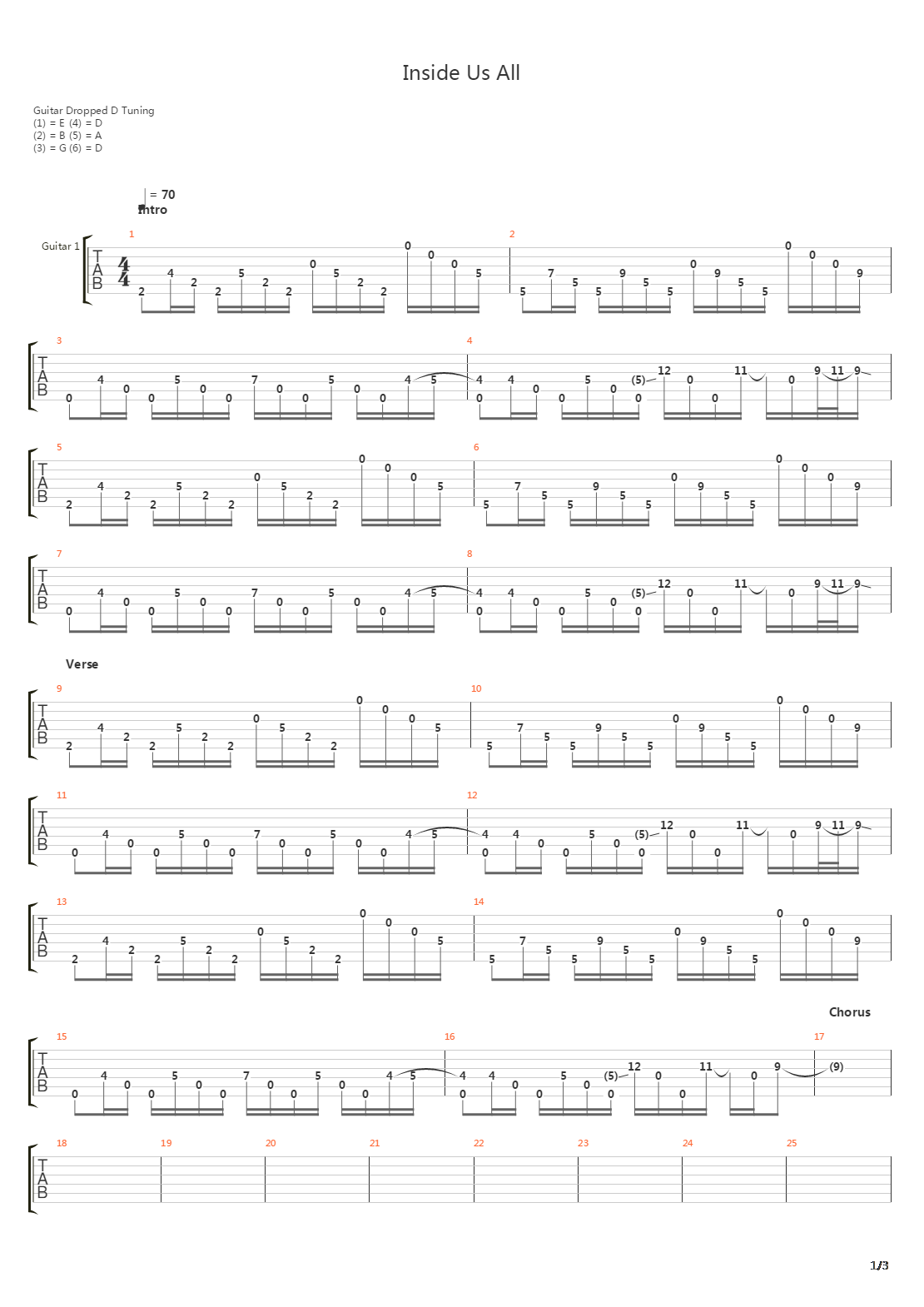 Inside Us All吉他谱