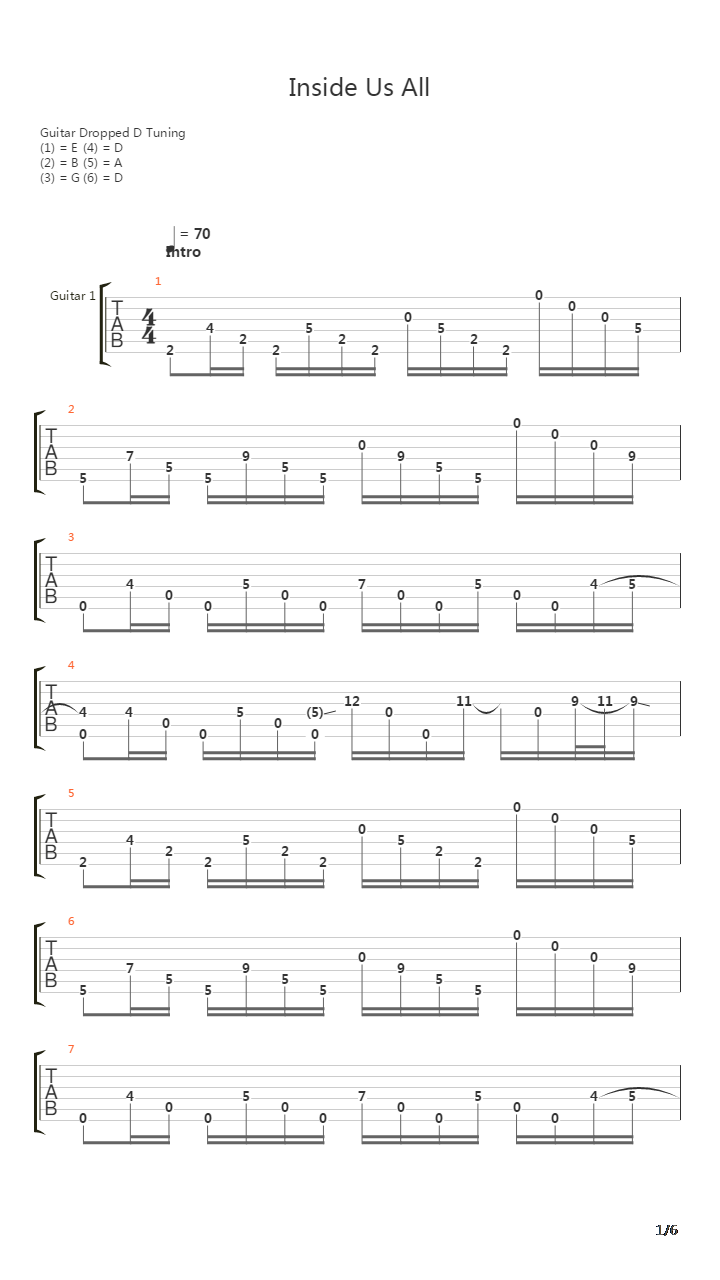 Inside Us All吉他谱