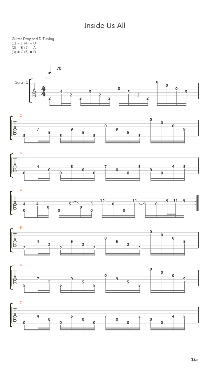 Inside Us All吉他谱