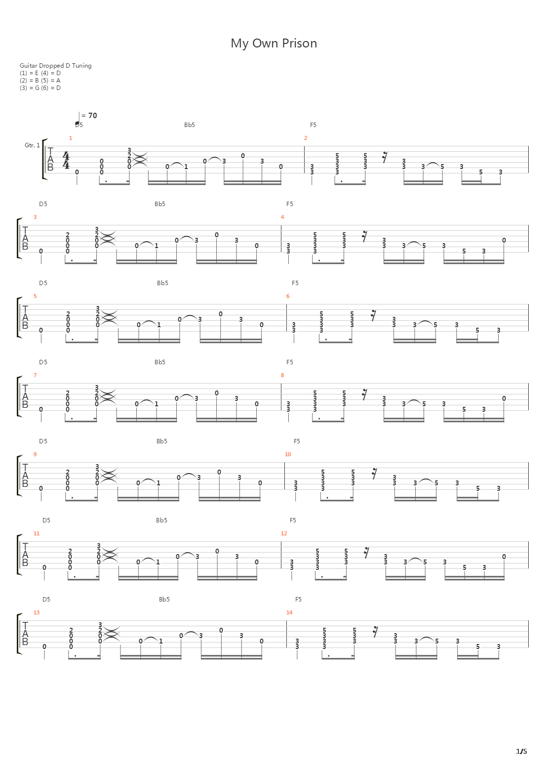 My Own Prison吉他谱
