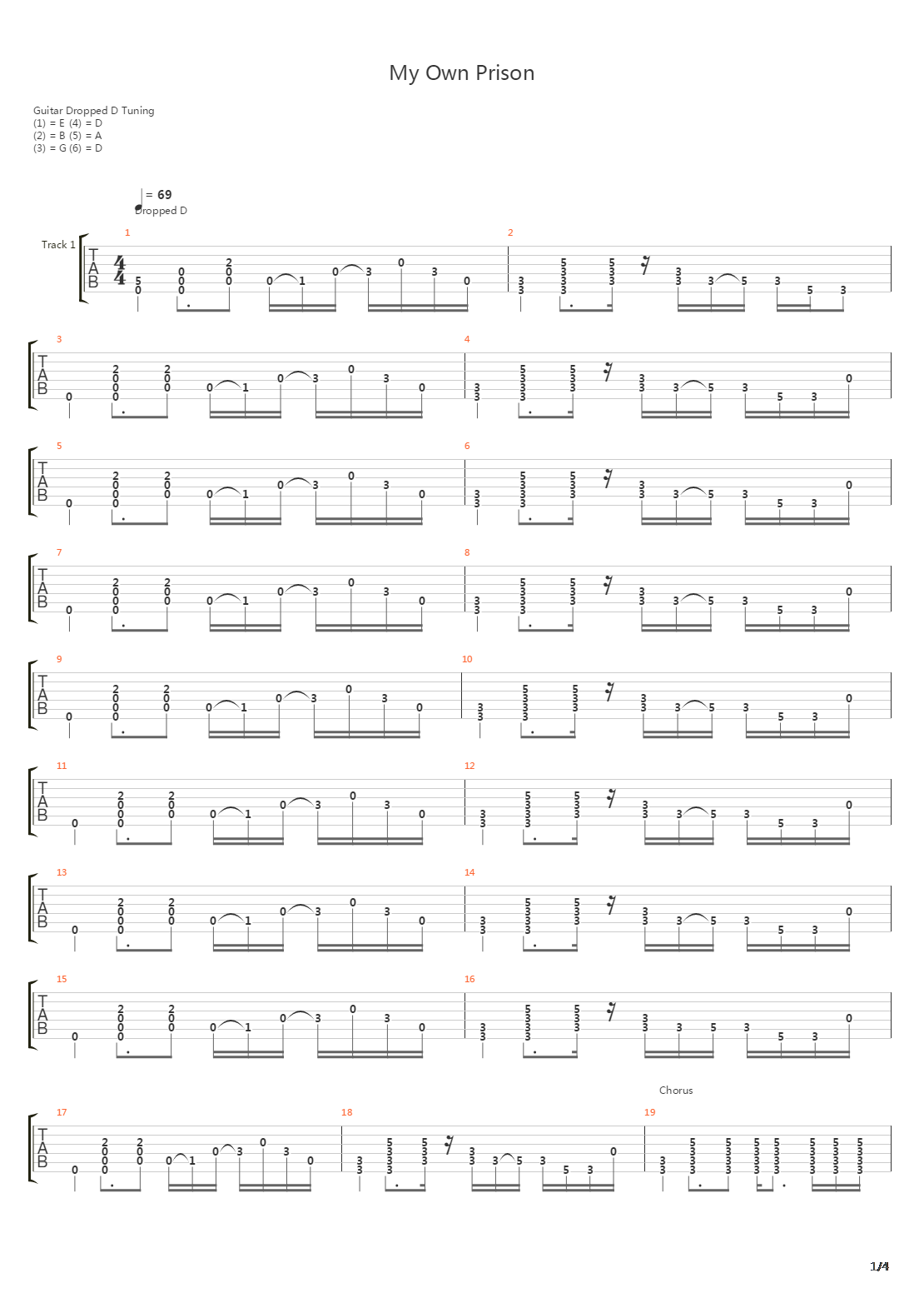 My Own Prison吉他谱