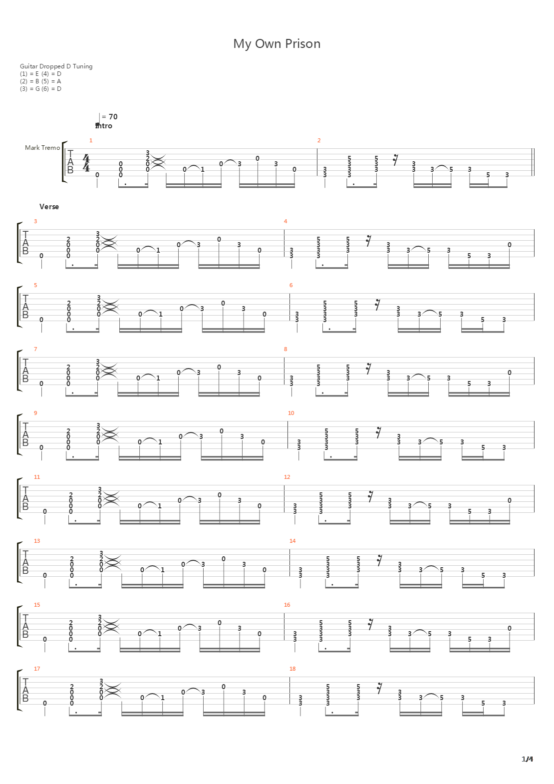My Own Prison吉他谱
