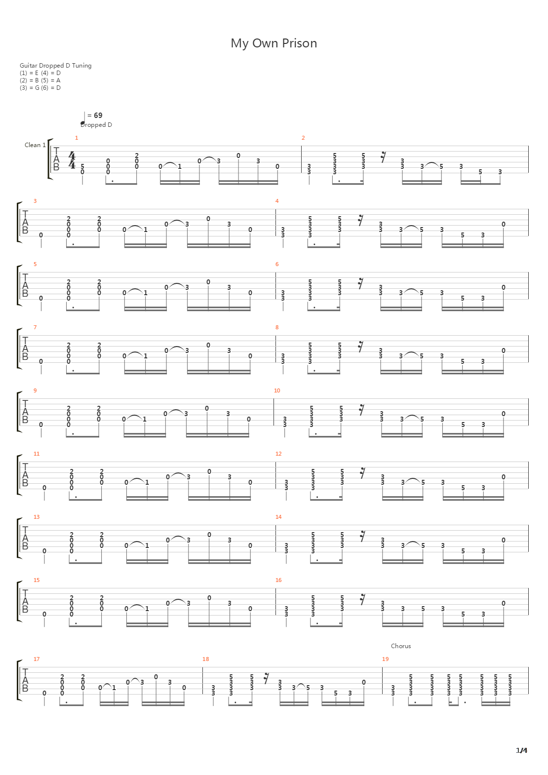My Own Prison吉他谱