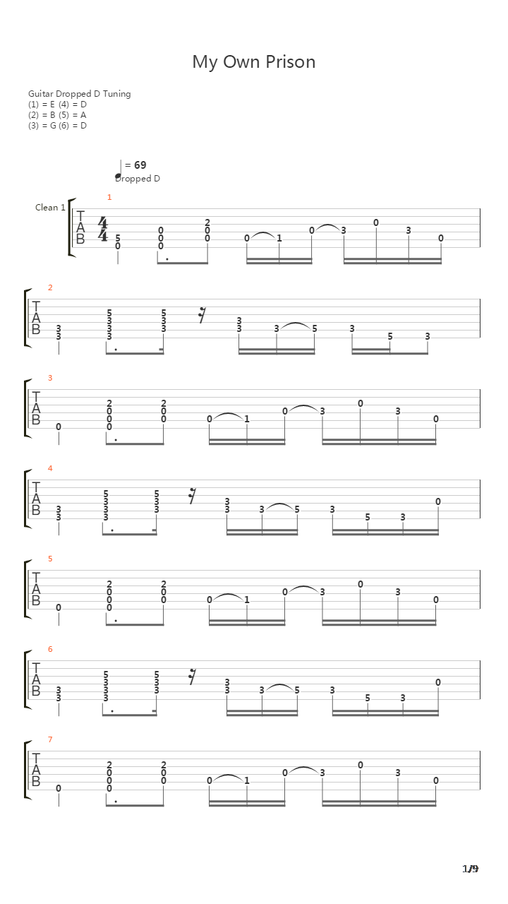 My Own Prison吉他谱
