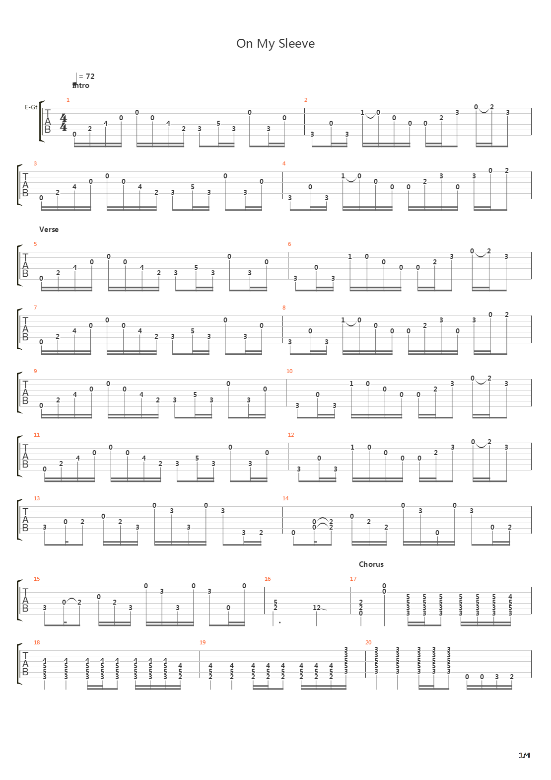 On My Sleeve吉他谱