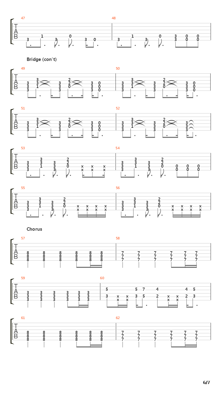 Signs吉他谱