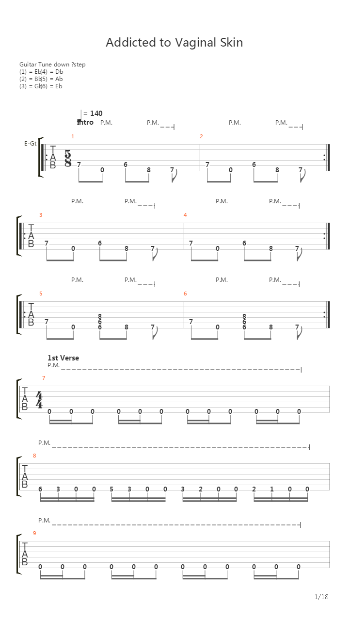 Addicted To Vaginal Skin吉他谱