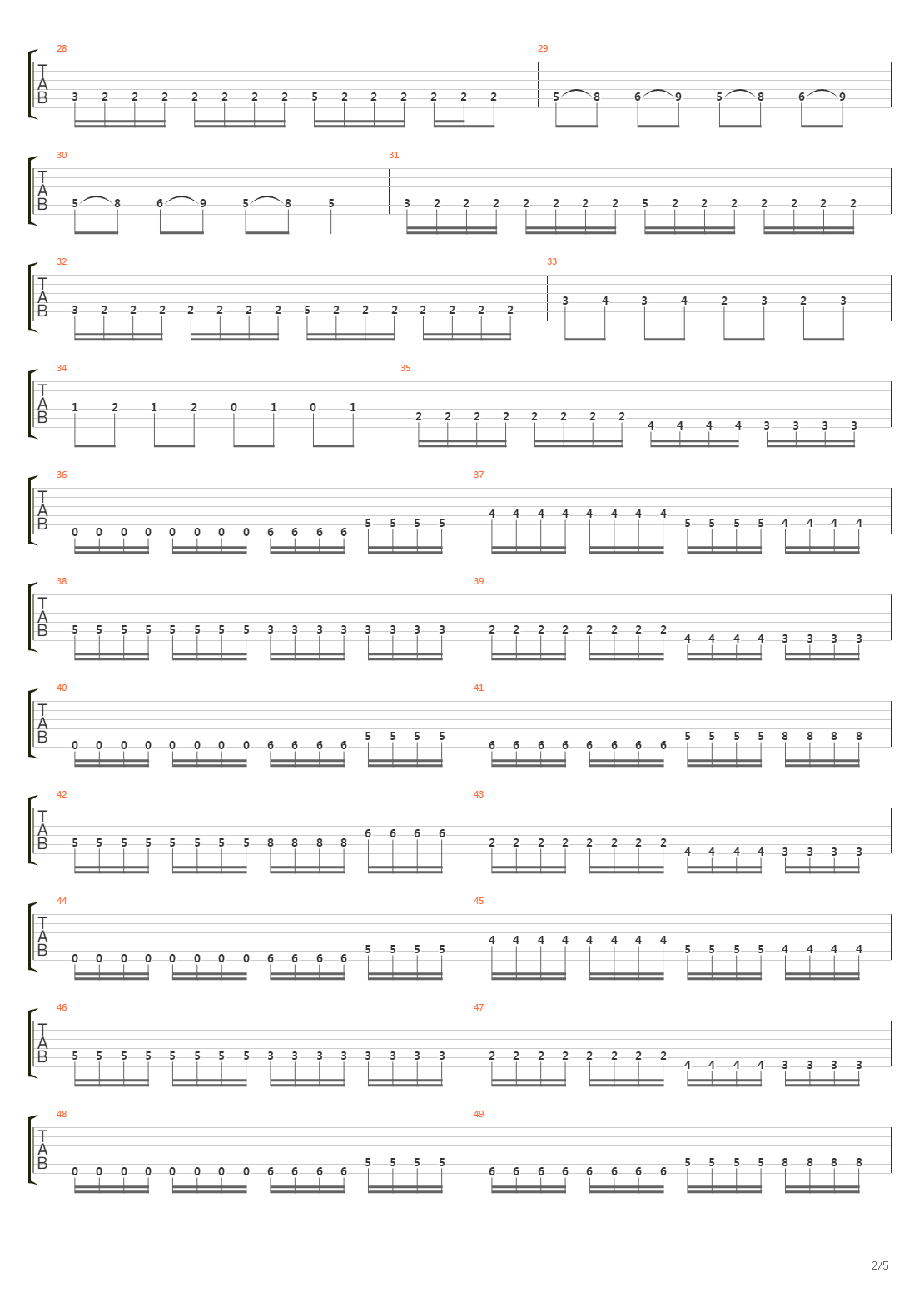 Disposal Of The Body吉他谱