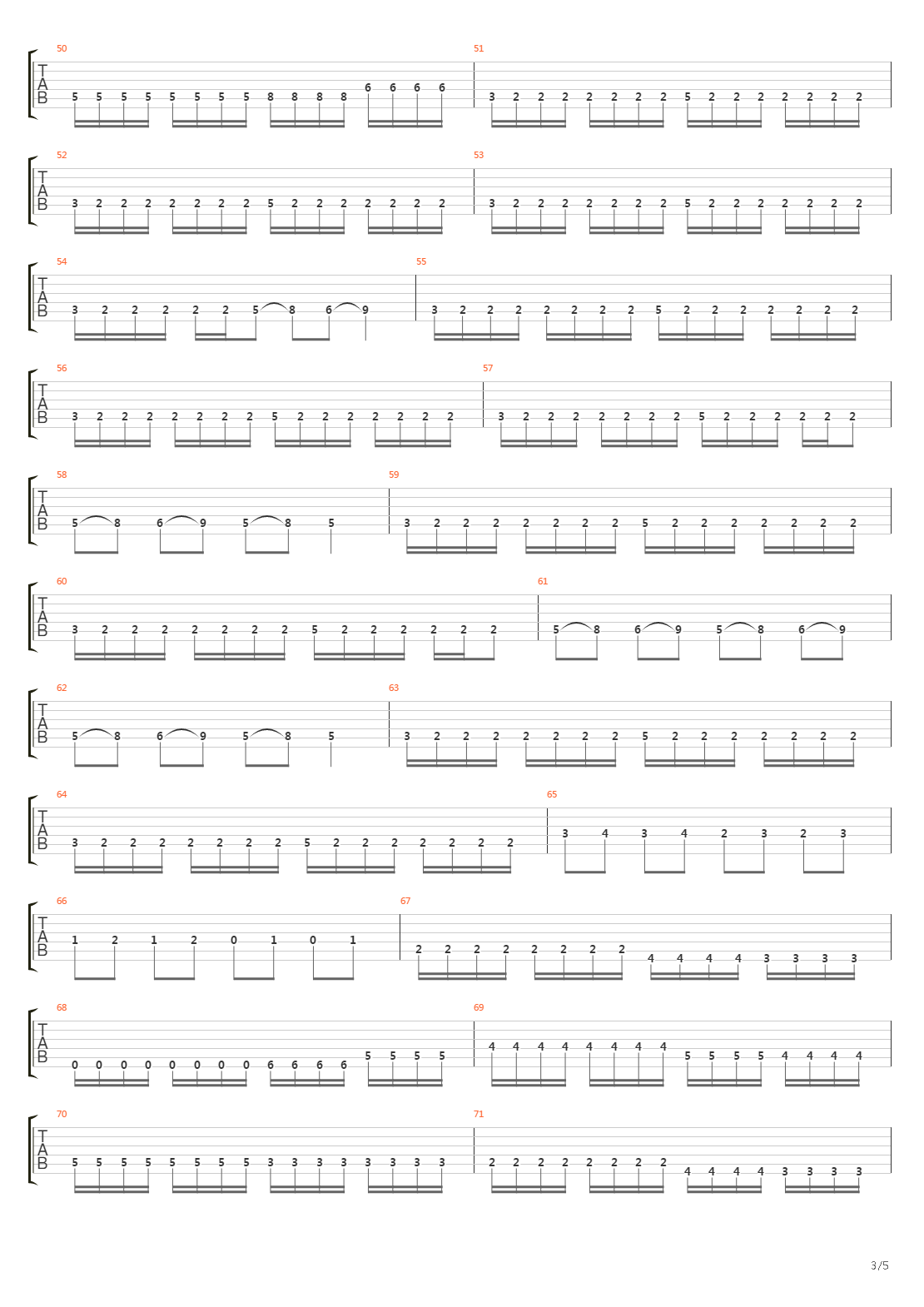 Disposal Of The Body吉他谱