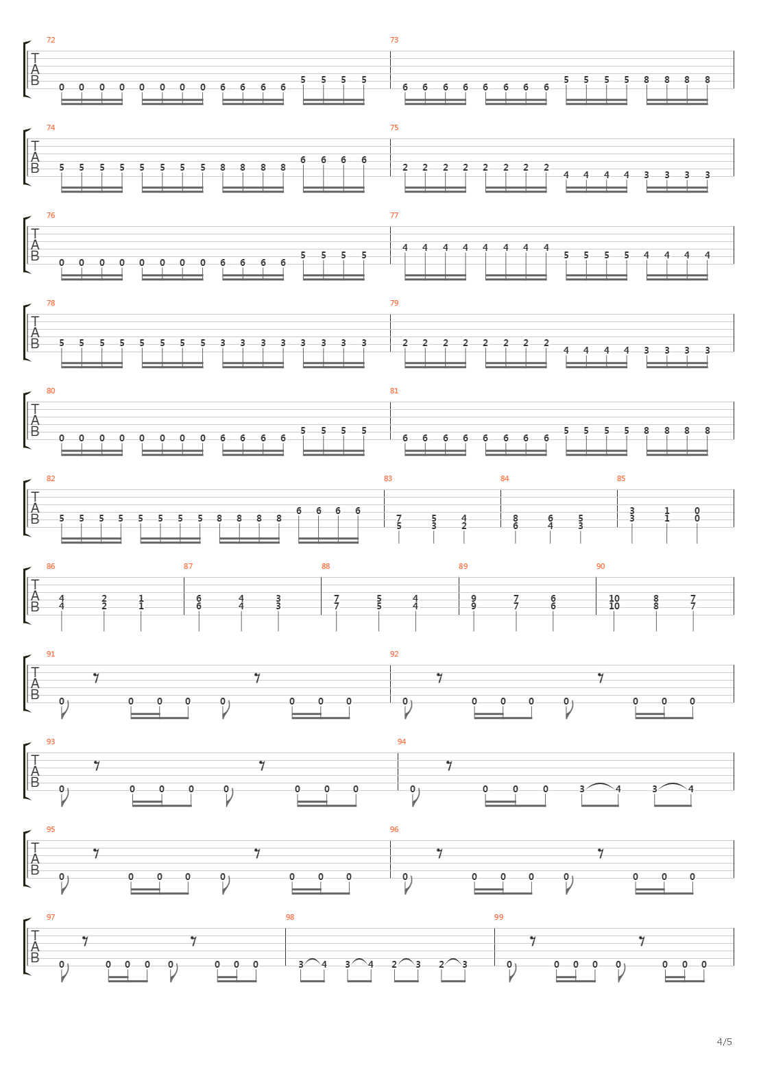 Disposal Of The Body吉他谱