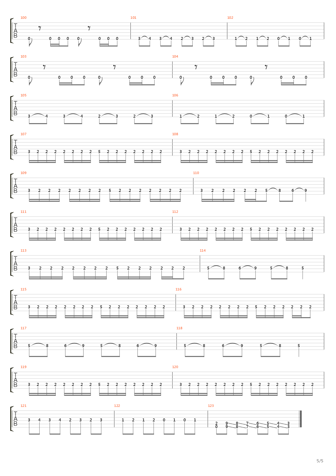 Disposal Of The Body吉他谱