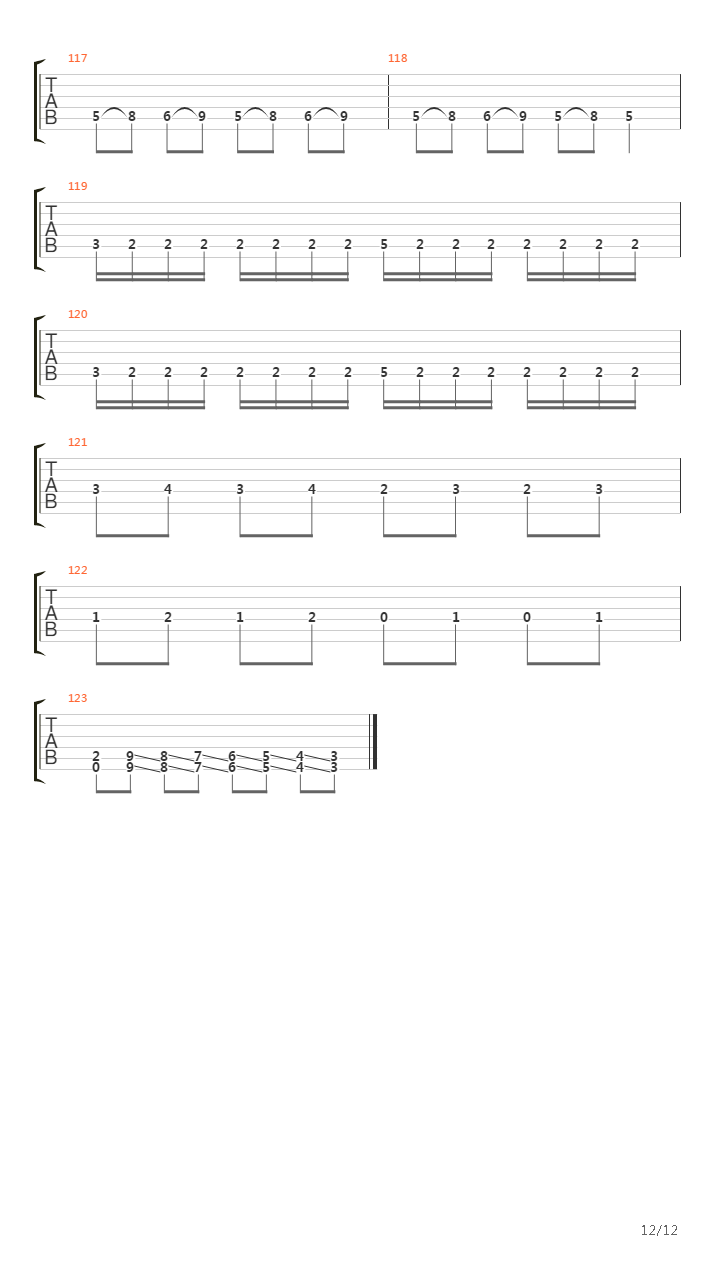 Disposal Of The Body吉他谱