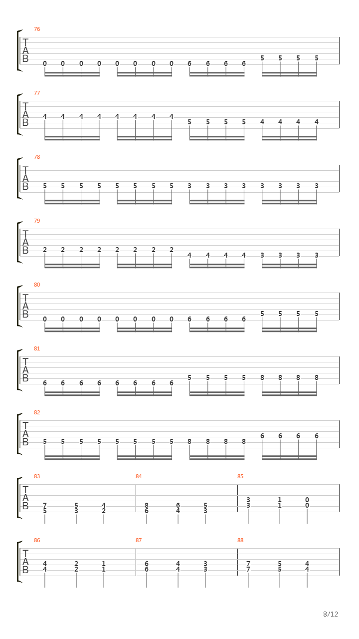 Disposal Of The Body吉他谱