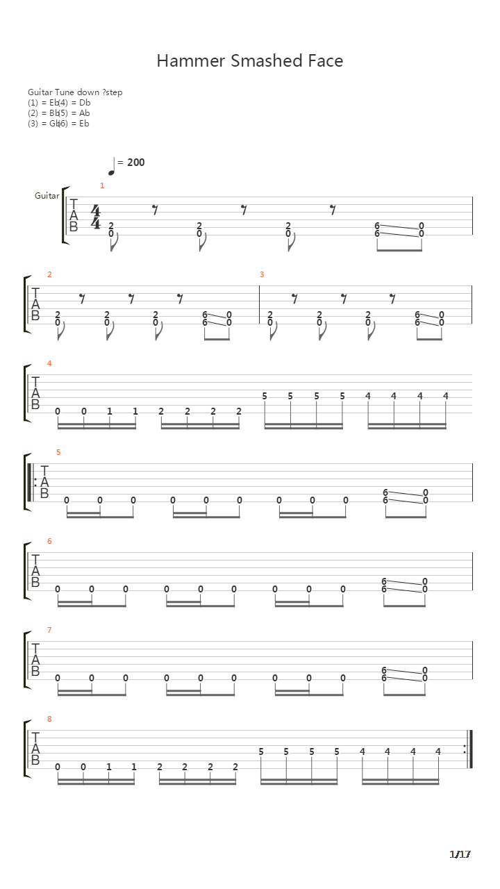 Hammer Smashed Face吉他谱