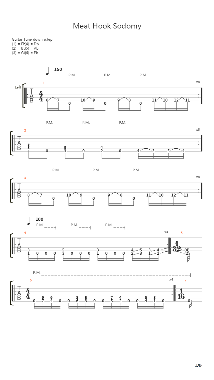 Meat Hook Sodomy吉他谱
