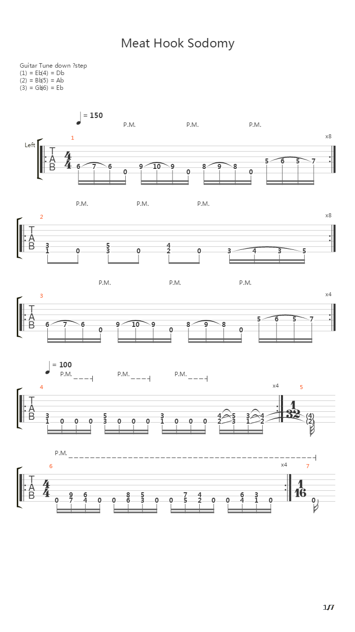 Meat Hook Sodomy吉他谱