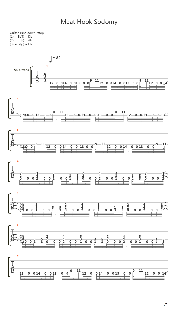 Meat Hook Sodomy吉他谱
