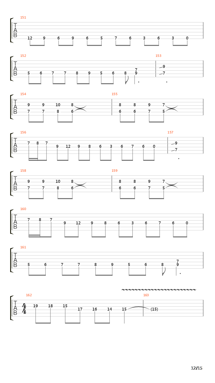 Sarcophagic Frenzy吉他谱