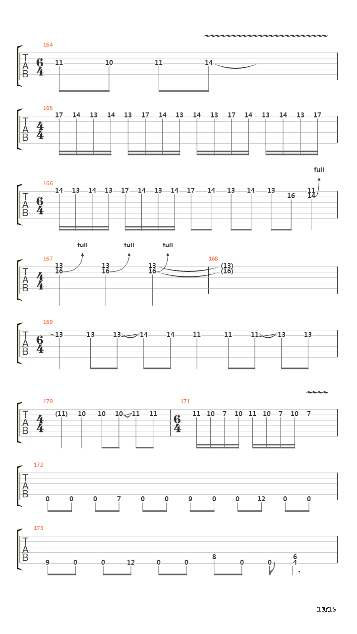 Sarcophagic Frenzy吉他谱