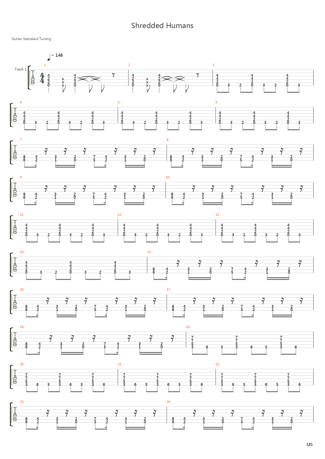 Shredded Humans吉他谱