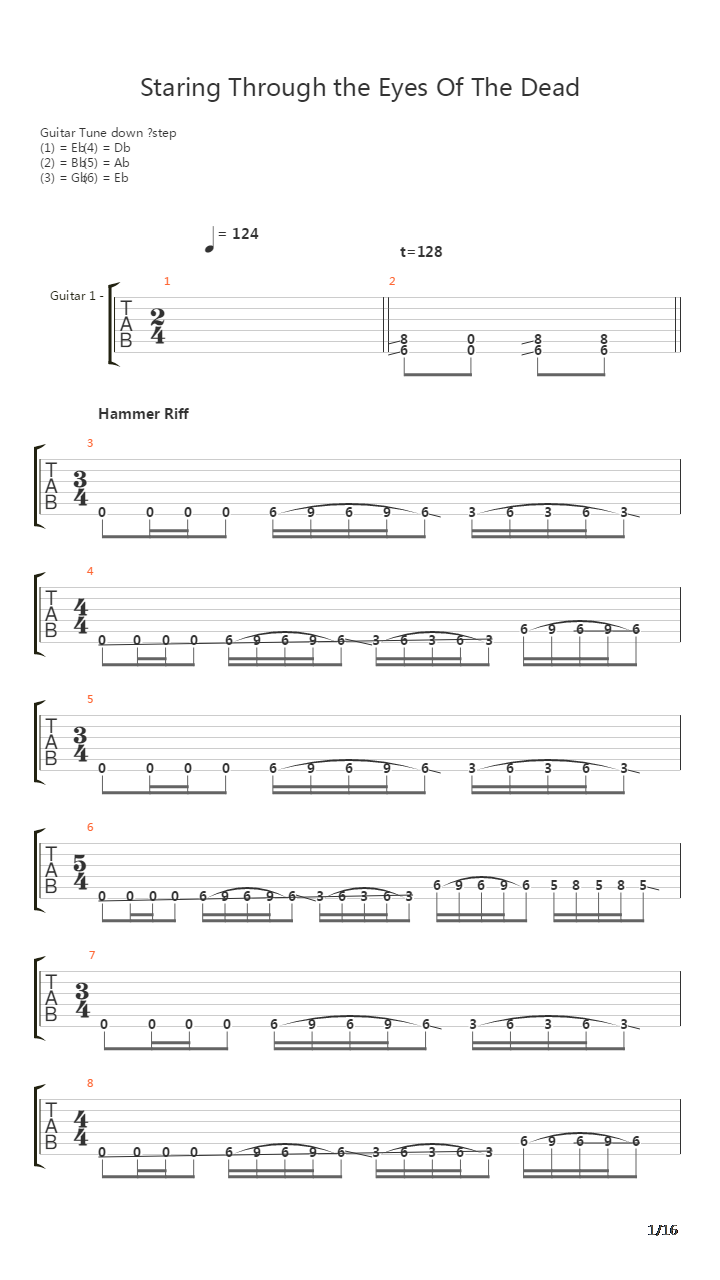Staring Through The Eyes Of The Dead吉他谱