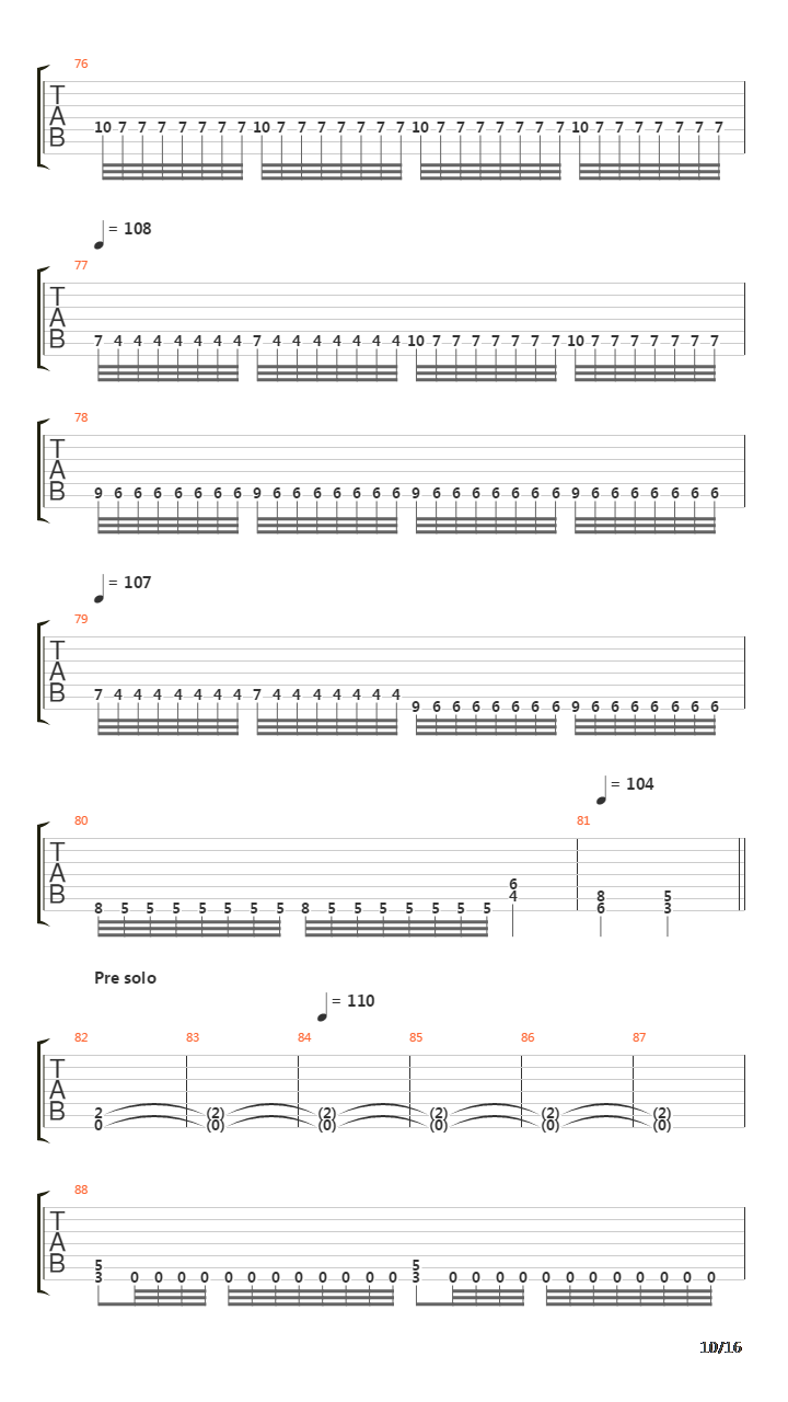 The Bloodlands吉他谱