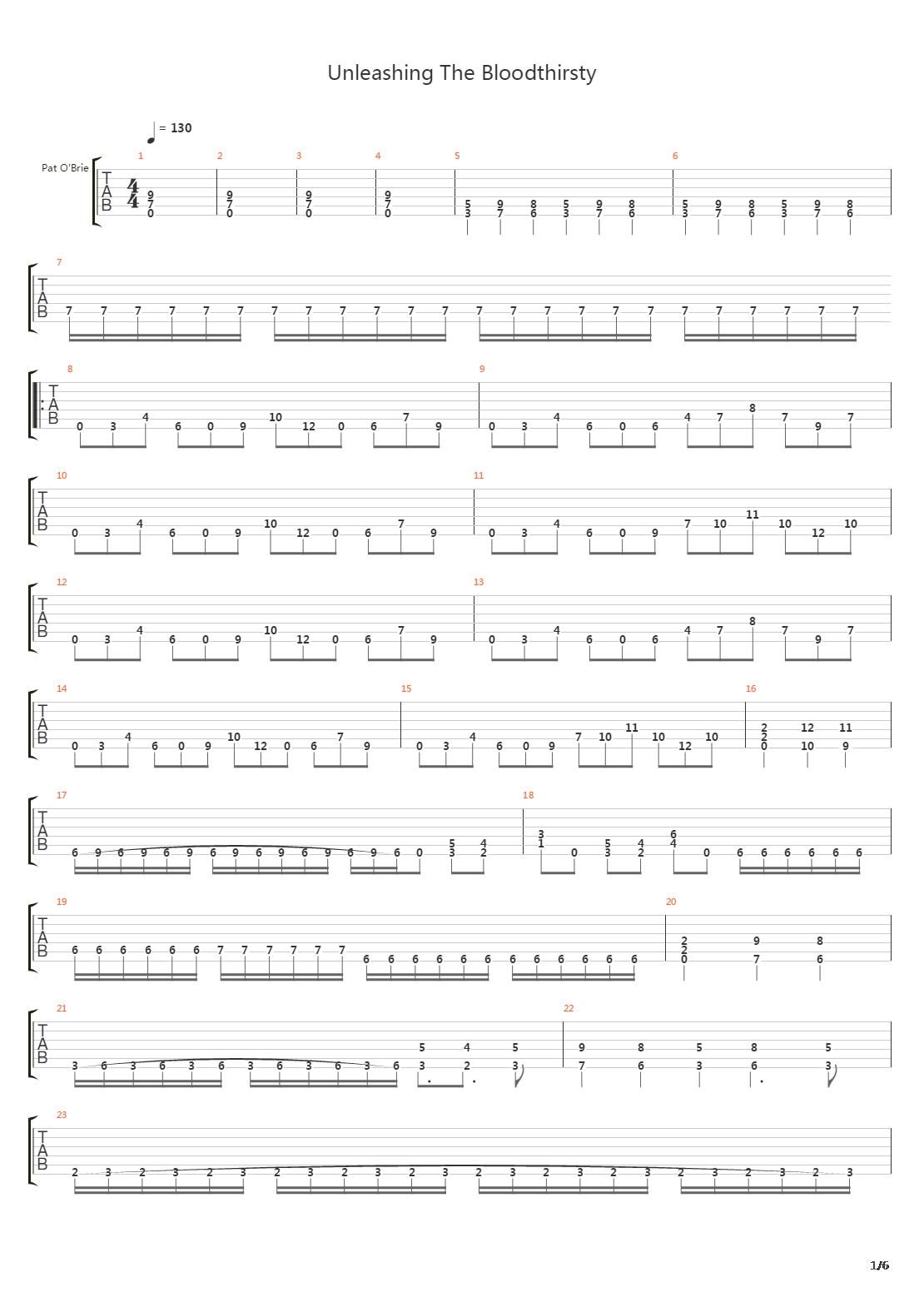 Unleashing The Bloodthirsty吉他谱