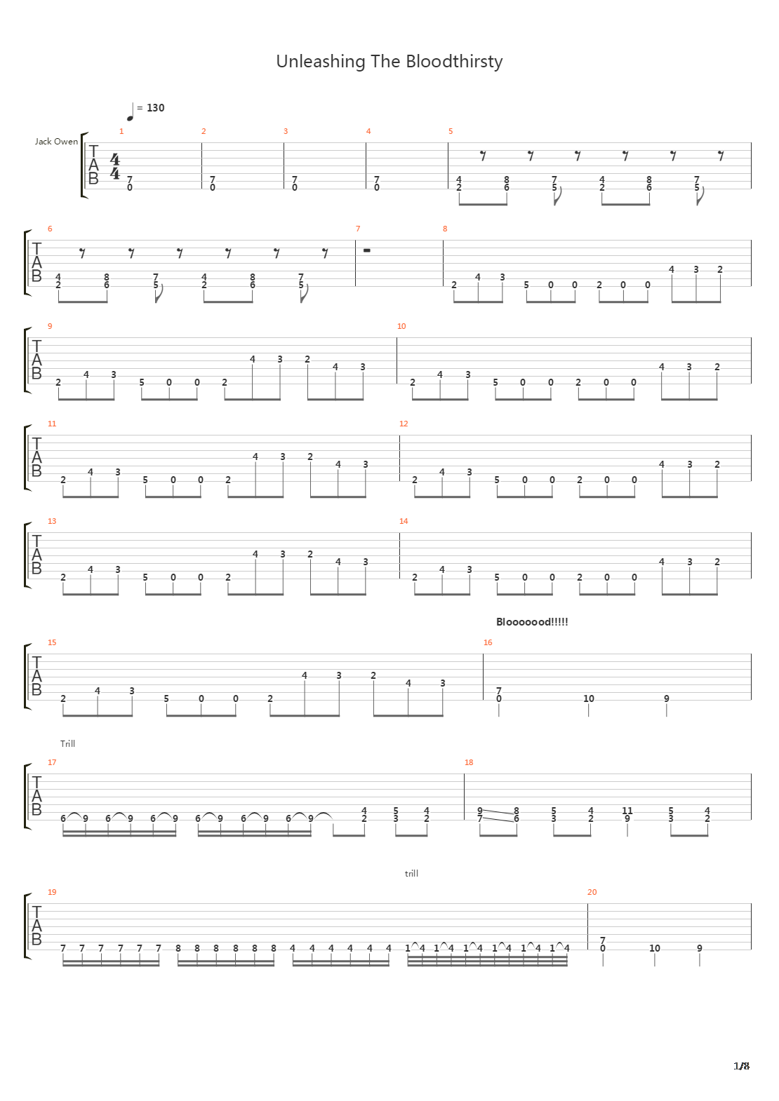Unleashing The Bloodthirsty吉他谱