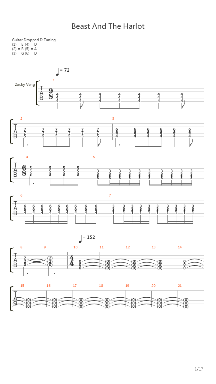 Beast And The Harlot吉他谱