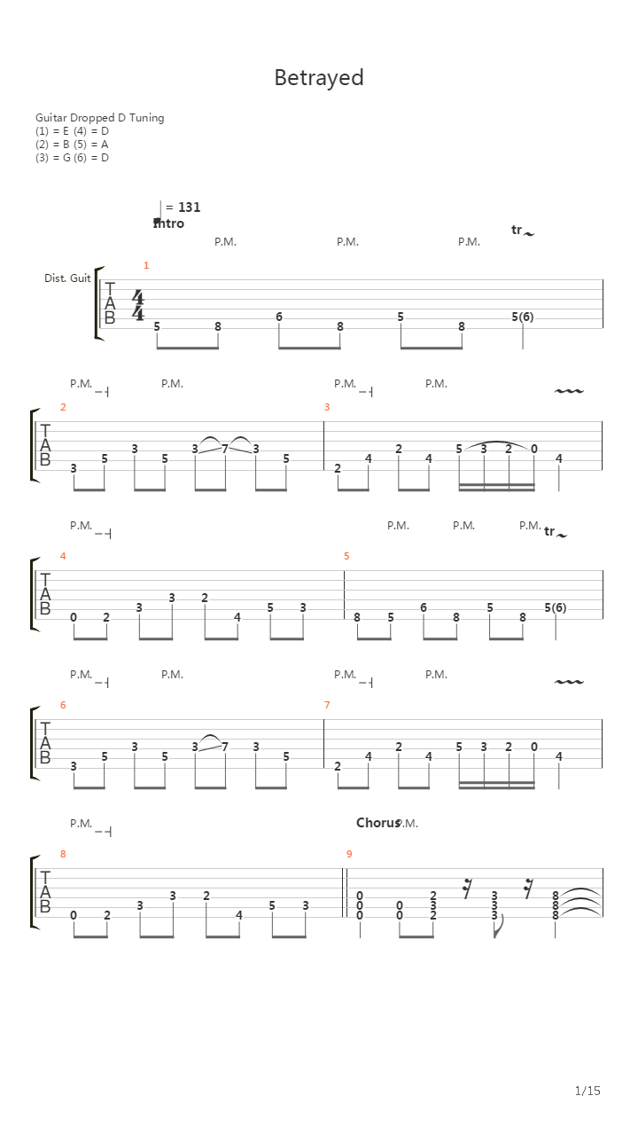 Betrayed吉他谱