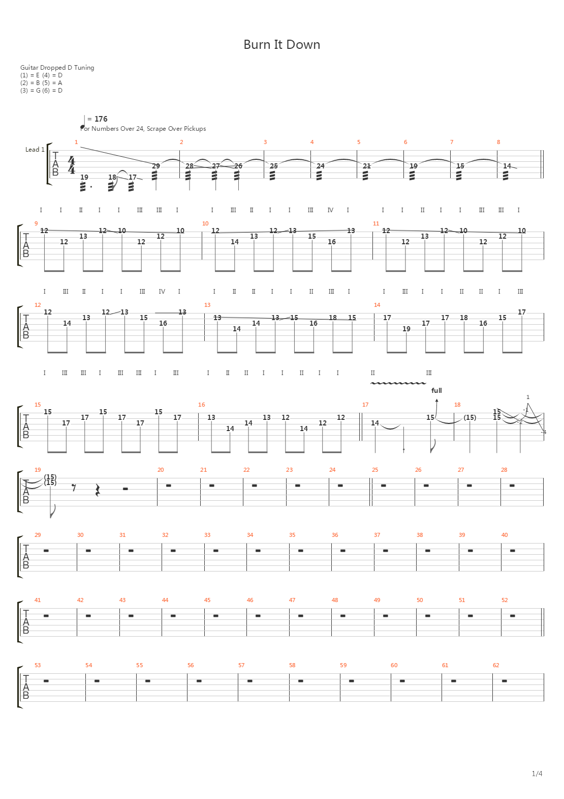 Burn It Down吉他谱