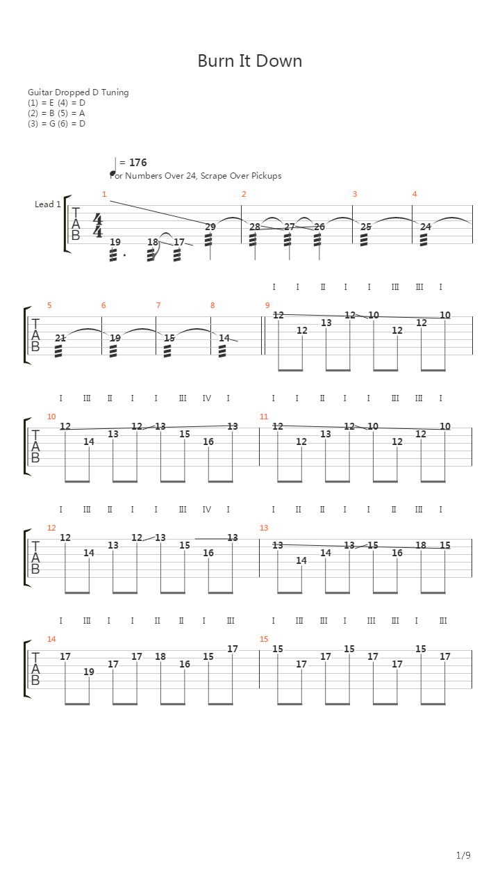 Burn It Down吉他谱