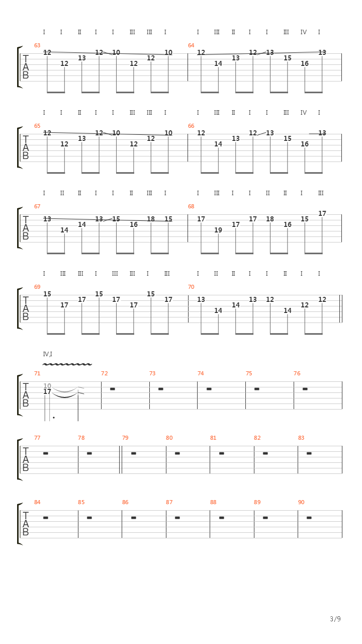 Burn It Down吉他谱