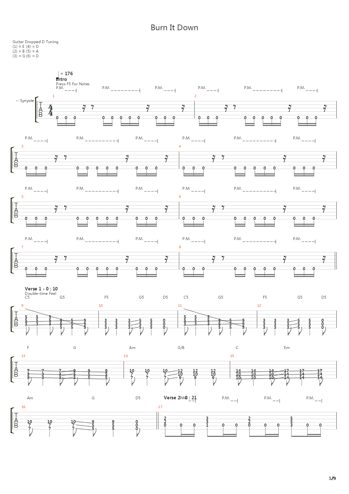 Burn It Down吉他谱