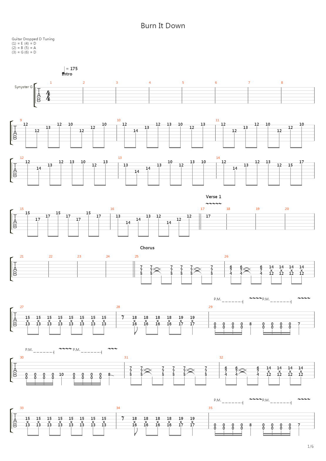 Burn It Down吉他谱