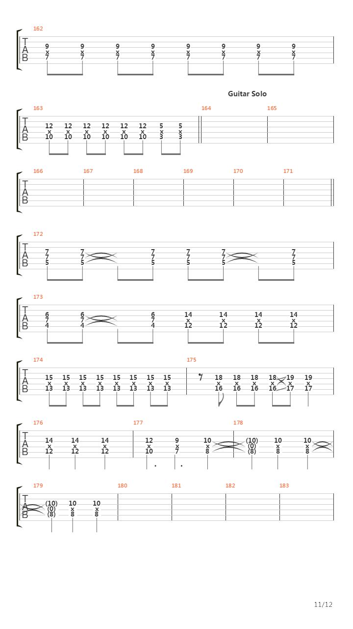 Burn It Down吉他谱