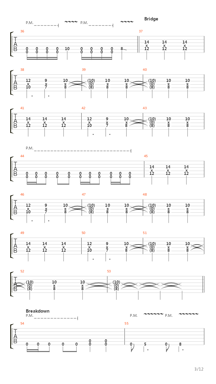 Burn It Down吉他谱