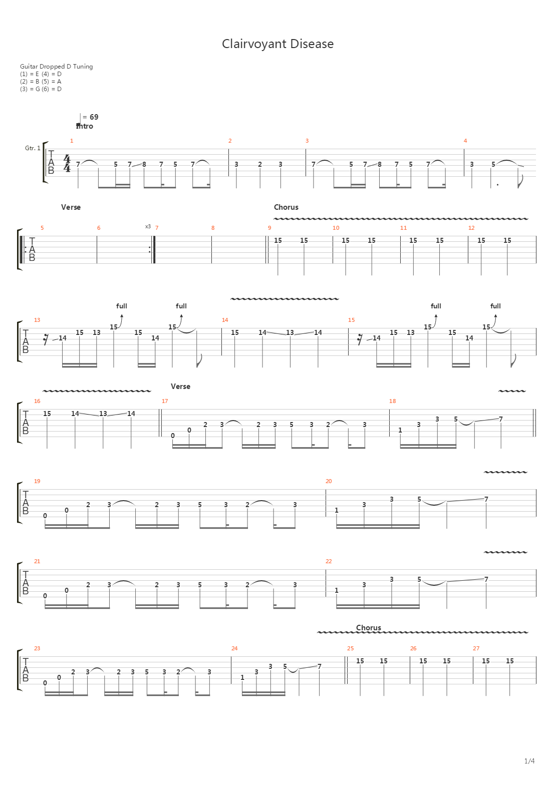 Clairvoyant Disease吉他谱