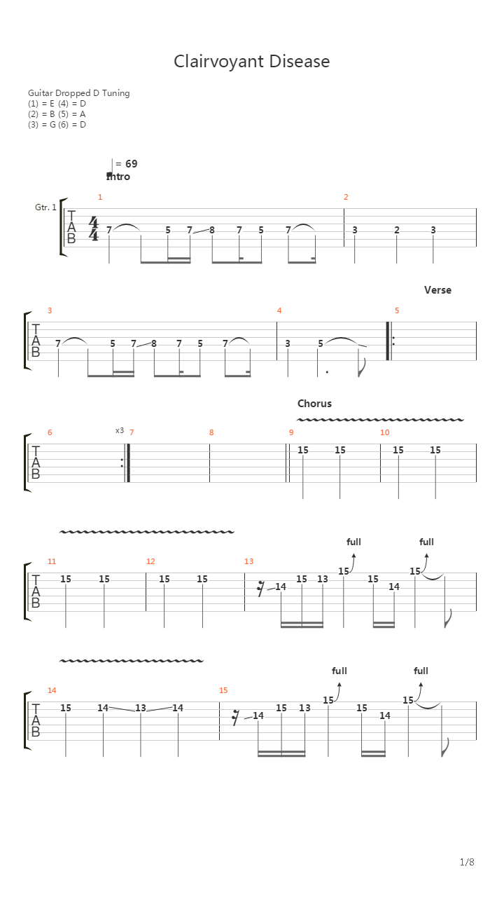 Clairvoyant Disease吉他谱