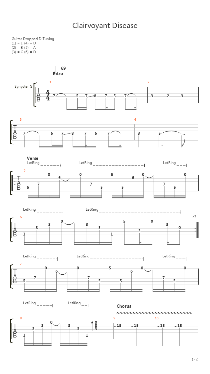 Clairvoyant Disease吉他谱