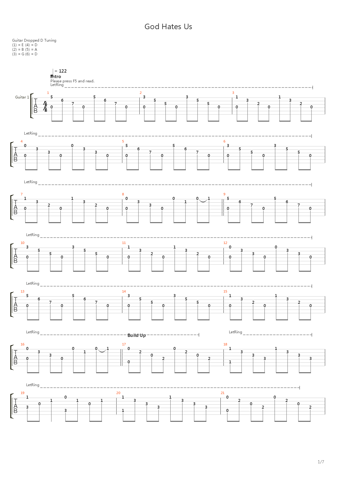 God Hates Us吉他谱