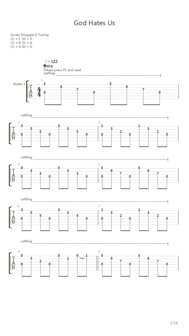 God Hates Us吉他谱