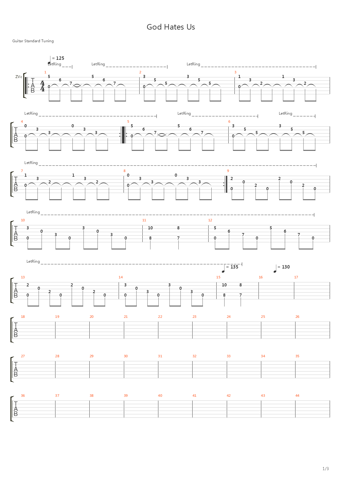 God Hates Us吉他谱