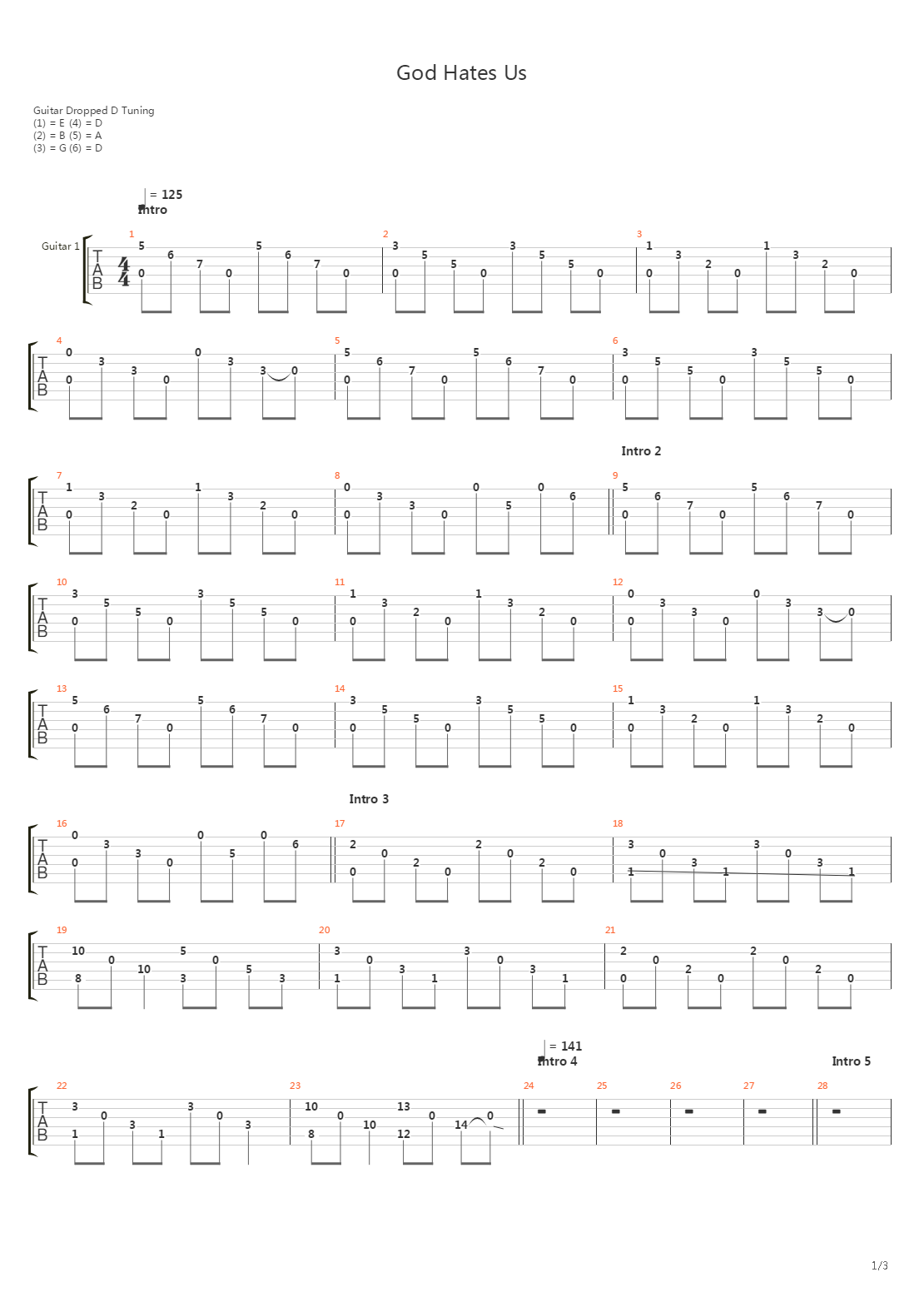 God Hates Us吉他谱